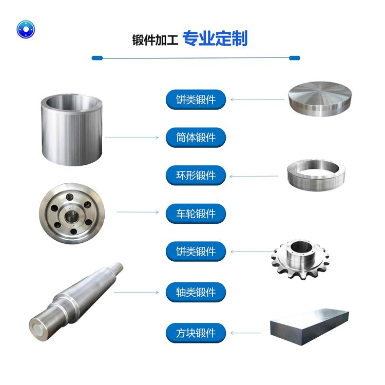 鍛件加工 專業定制