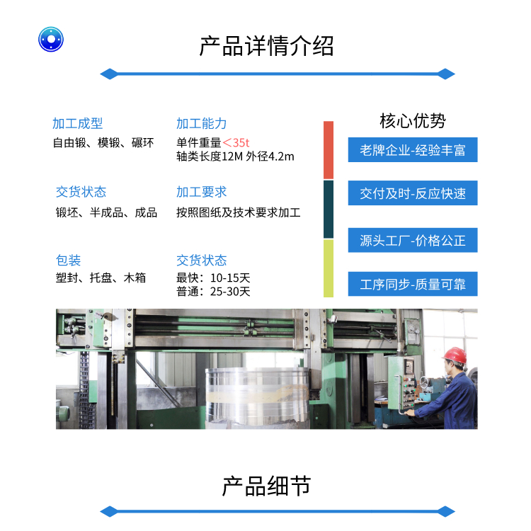 產品詳情